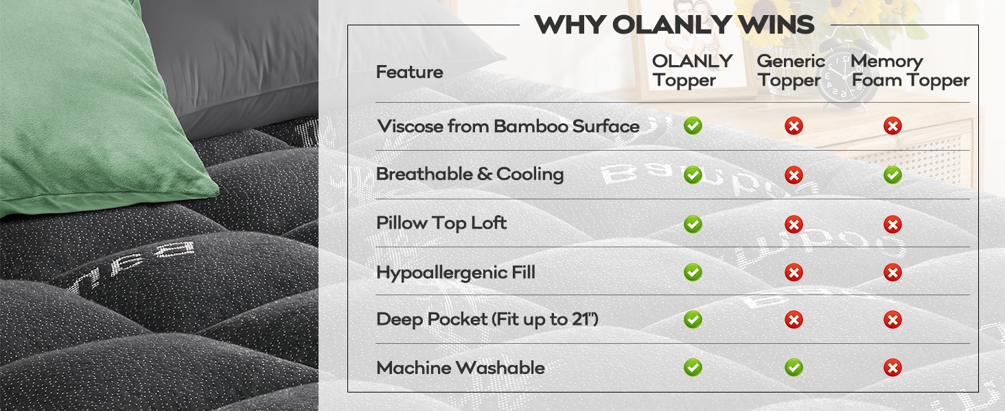 Compared with generic mattress toppers and memory foam mattress pads, we have significant advantages